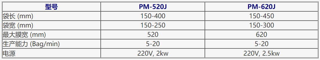 11420bd2ab771197d27ef123260ca8dc7b7039de.png