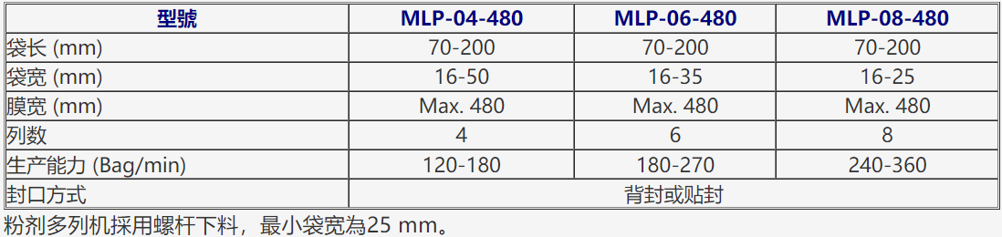247df6aefb60ae0fb5200053f3ef268fcb573400.png